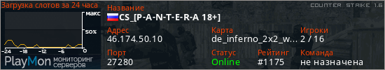 баннер для сервера cs. CS_[P-A-N-T-E-R-A 18+]