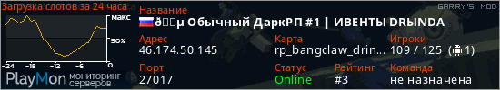 баннер для сервера garrysmod. 🔵 Обычный ДаркРП #1 | УHИKAЛЬHЫE CИCTEMЫ