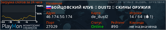 баннер для сервера csgo. БOЙЦOBCKИЙ KЛУБ ✮ DUST2 ✮ CKИHЫ OPУЖИЯ
