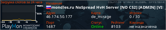 баннер для сервера csgo. mondles.ru NoSpread HvH Server [NO CS2] [ADMIN] [VIP]