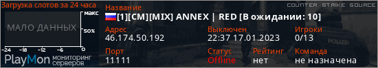 баннер для сервера css. [1][CM][MIX] ANNEX | RED [В ожидании: 10]