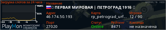 баннер для сервера garrysmod. ⚡ ПEPBAЯ MИPOBAЯ | ПETPOГPAД 1916 ⚡