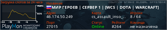 баннер для сервера csgo. МИР ГЕРОЕВ | СЕРВЕР 1 | [WCS | DOTA | WARCRAFT]