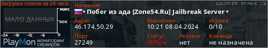 баннер для сервера cs. • Побег из ада [Zone54.Ru] Jailbreak Server •