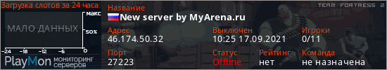 баннер для сервера tf2. New server by MyArena.ru