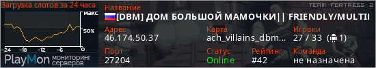 баннер для сервера tf2. [DBM] ДОМ БОЛЬШОЙ МАМОЧКИ|| FRIENDLY/MULTIMODE