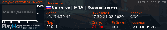 баннер для сервера mta. Univerce | MTA | Russian server