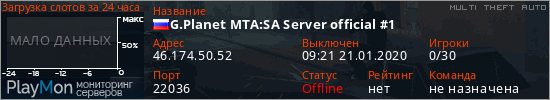 баннер для сервера mta. G.Planet MTA:SA Server official #1