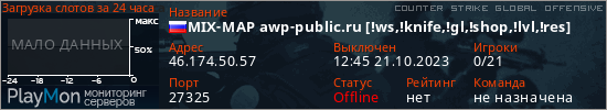 баннер для сервера csgo. MIX-MAP awp-public.ru [!ws,!knife,!gl,!shop,!lvl,!res]