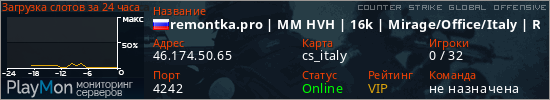 баннер для сервера csgo. remontka.pro | MM HVH | 16k | Mirage/Office/Italy | RollFix