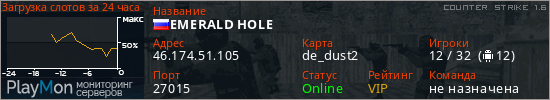 баннер для сервера cs. EMERALD HOLE