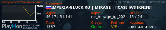 баннер для сервера csgo. IMPERIA-GLUCK.RU | MIRAGE | [!CASE !WS !KNIFE]