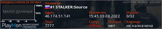 баннер для сервера css. #1 STALKER:Source