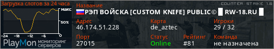 баннер для сервера cs. РЭП ВОЙСКА [CUSTOM KNIFE] PUBLIC© █ RW-18.RU █