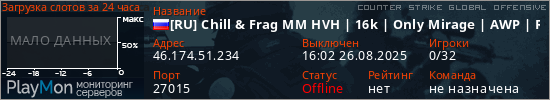 баннер для сервера csgo. [RU] Chill & Frag MM HVH | 16k | Only Mirage | AWP | RollFix