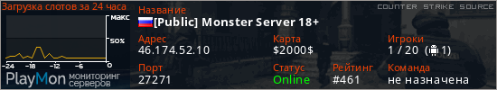 баннер для сервера css. [Monster] Public Server