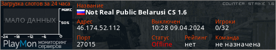 баннер для сервера cs. Not Real Public Belarusi CS 1.6