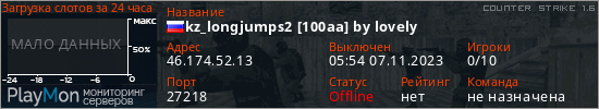 баннер для сервера cs. kz_longjumps2 [100aa] by lovely