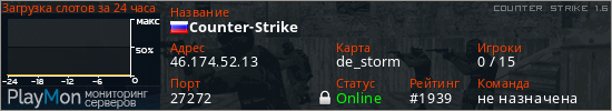 баннер для сервера cs. Counter-Strike