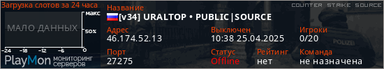 баннер для сервера css. [v34] URALTOP &bull; PUBLIC|SOURCE