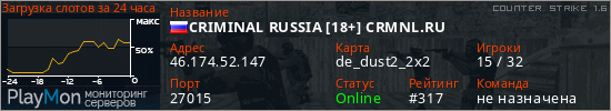 баннер для сервера cs. CRIMINAL RUSSIA [18+] CRMNL.RU