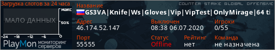 баннер для сервера csgo. GS3VA|Knife|Ws|Gloves|Vip|VipTest|OnlyMirage|64 tickrate