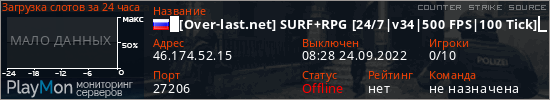 баннер для сервера css. █[Over-last.net] SURF+RPG [24/7|v34|500 FPS|100 Tick]█