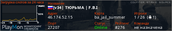 баннер для сервера css. [v34| ТЮРЬМА | F.B.I