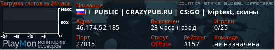 баннер для сервера csgo. ⚫️ PUBLIC | CRAZYPUB.RU | CS:GO | !viptest, скины