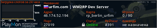 баннер для сервера garrysmod. urfim.com | WW2RP Dev Server