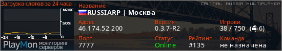 баннер для сервера crmp. RUSSIARP | Москва