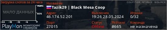 баннер для сервера css. Tazik29 | Black Mesa Coop