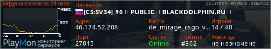 баннер для сервера css. [CS:SV34] #6 ★ PUBLIC ★ BLACKDOLPHIN.RU ★