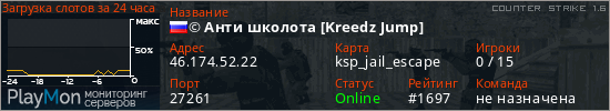баннер для сервера cs. © Анти школота [Kreedz Jump]