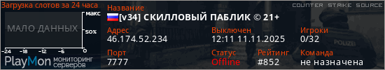 баннер для сервера css. [v34] СКИЛЛОВЫЙ ПАБЛИК © 21+