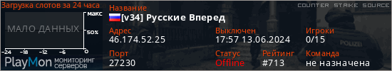 баннер для сервера css. [v34] Русские Вперед