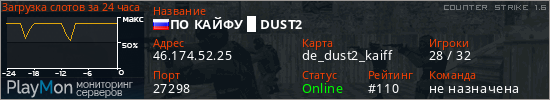 баннер для сервера cs. ПО КАЙФУ █ DUST2