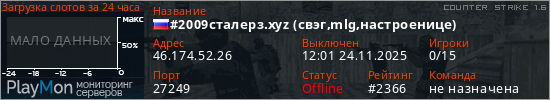 баннер для сервера cs. #2009сталерз.xyz (свэг,mlg,настроенице)