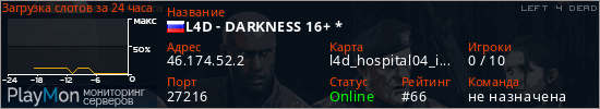 баннер для сервера l4d. L4D - DARKNESS 16+ *