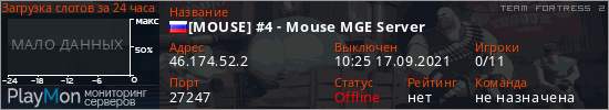 баннер для сервера tf2. [MOUSE] #4 - Mouse MGE Server