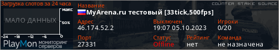 баннер для сервера css. MyArena.ru тестовый [33tick,500fps]