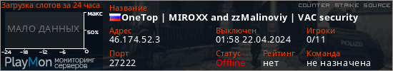 баннер для сервера css. OneTop | MIROXX and zzMalinoviy | VAC security