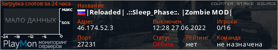 баннер для сервера css. |Reloaded| .::Sleep_Phase::. |Zombie MOD|
