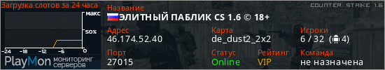 баннер для сервера cs. ЭЛИТНЫЙ ПАБЛИК CS 1.6 &copy; 18+