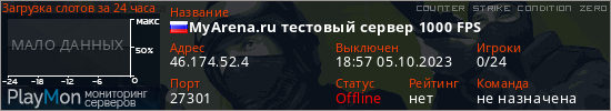 баннер для сервера cz. MyArena.ru тестовый сервер 1000 FPS