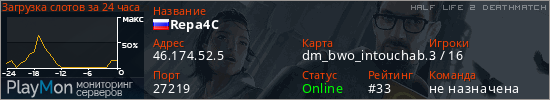 баннер для сервера hl2dm. Repa4C