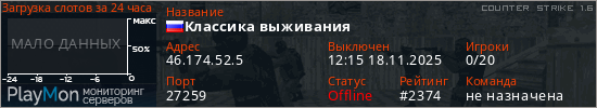баннер для сервера cs. Классика выживания