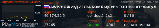 баннер для сервера css. (AWP/НОЖИ/ДИГЛЫ/БОМБЫ)СеРв ТОП 100 оТ=ЖиГуЛЯ=