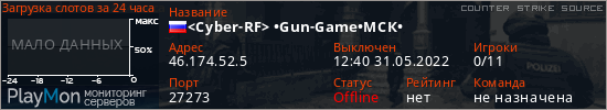 баннер для сервера css. <Cyber-RF> •Gun-Game•МСК•