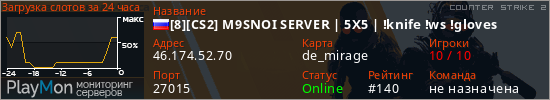 баннер для сервера cs2. [8][CS2] M9SNOI SERVER | 5X5 | !knife !ws !gloves